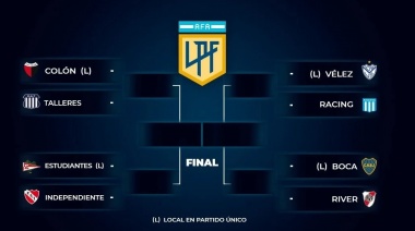 Así quedaron los cruces de cuartos de final y la llave de la Copa de la Liga