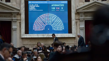 Nueva Ley de Alquileres: los cambios más importantes que se aprobaron en Diputados